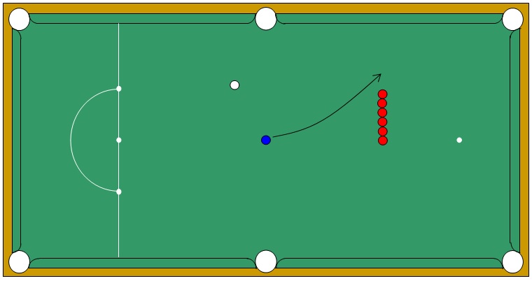 Level Seven – Bronze Routines - Snooker Academy